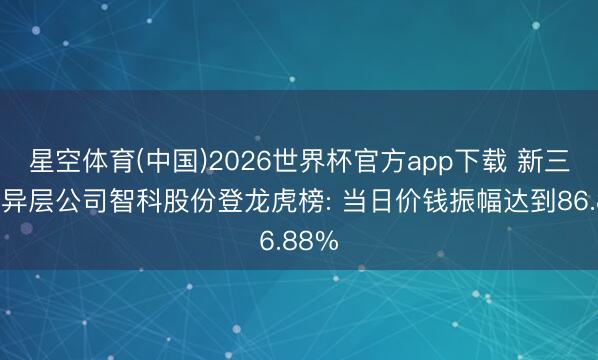 星空体育(中国)2026世界杯官方app下载 新三板立异层公司智科股份登龙虎榜: 当日价钱振幅达到86.88%